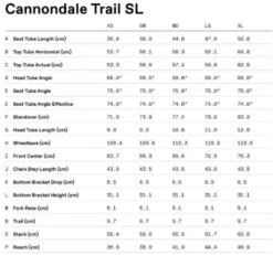 Cannondale Trail SL 3 -Fahrräder Geschaft 5254ff